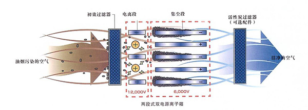 港澳联盟免费资料